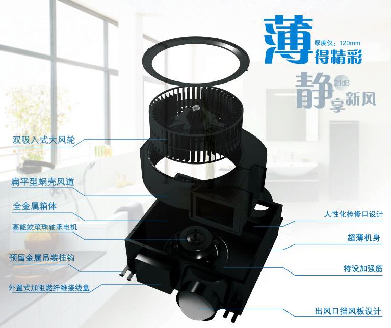 溫州靜音送風機環(huán)保設備哪家好，采購需要注意