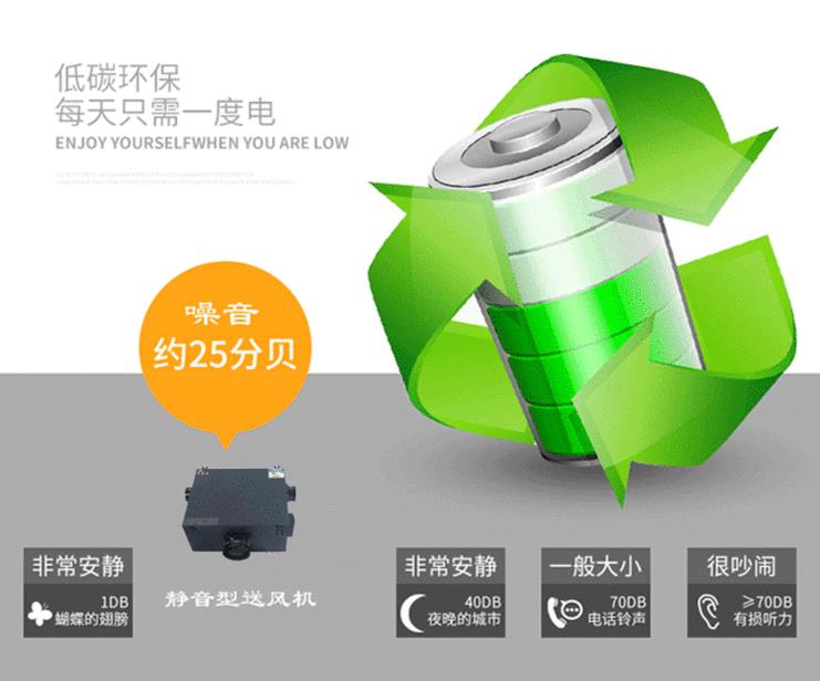 卓耐環(huán)保型商用型靜音送風(fēng)機(jī)適用于醫(yī)院、車站和工廠，每天只需一度電！